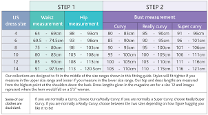 Clothing Fitting Size Guide Bravissimo