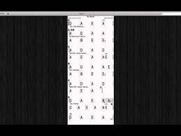 Chord Lagu Sio Ado