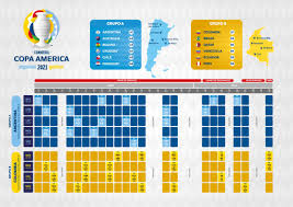 Partidos de la copa america en hd: Copa America Na Twitteru Enterate De Todo Sobre El Nuevo Calendario De Partidos De La Conmebol Copa America 2021 Cada Vez Falta Menos Para Que Hagamos Vibrar El Continente Copaamerica