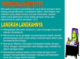 We did not find results for: Pengembangan Silabus Pada Paud Tk Departemen Agama Ri Ppt Download