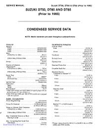 One part might be responsible, or a number of parts can contribute to the overheating p. Suzuki 50 85hp Outboard Motors Service Manual Manualzz