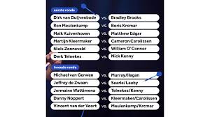 Na die van de final four van de nations league kennen de rode duivels vandaag iets na 18 uur hun tegenstanders richting het wk van 2022 in qatar. Vf6 1zzoxgppdm