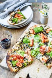 5 Healthy Homemade Pizza Recipes Healthy Pizza Recipes Healthy Homemade Pizza Pizza Recipes Homemade