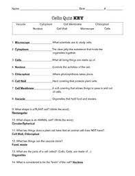 Have a cell wall and chloroplasts. Cell Parts Quiz Cell Parts Science Cells Science Lessons