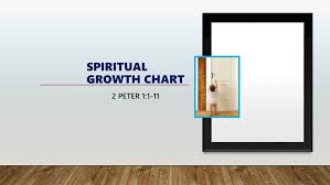 spiritual growth chart northside church of christ