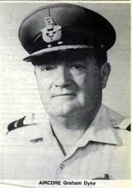 Fighter Squadrons Branch