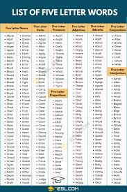 Five letter words that start with 's' and end with 'e' letter · salve · sauce · saute · scale · scare · scene · scone · scope . Five Letter Words 660 Common 5 Letter Words In English 7esl In 2022 Letter N Words Letter L Words Words
