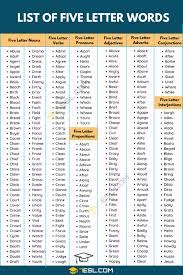 If you are stuck with 5 letter words start with s letter and contain o in the middle position and have tried every single word that you knew then you are at . Five Letter Words 660 Common 5 Letter Words In English 7esl In 2022 Letter N Words Letter L Words Words