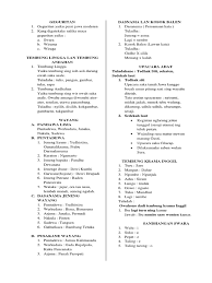 Materi pelajaran bahasa jawa maneko kewan kelas 2 sd mi semester 2. Rangkuman Bahasa Jawa
