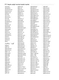 Aariyeh · alberto · antoine ; Tamil Boy Baby Names Starting With Ka Ki Ku Peiauto Com
