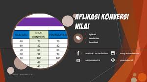 10 = 119,6 dan jumlah mata pelajaran 14. Aplikasi Konversi Nilai Siswa 2020 Desbud Id