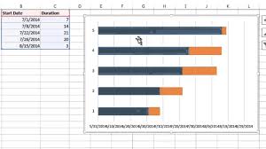 excel 2013 tutorial 15 creating gantt charts