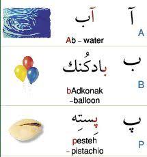 Pin On Persian Alphabet Alefba الفبا
