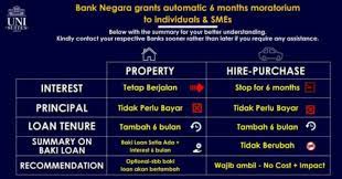 Check out our innovative bank accounts suited to your needs by clicking on the tiles below. Bank Loan Moratorium Automatic To All Loans