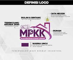 Download free majlis pengurusan komuniti kampung mpkk logo vector logo and icons in ai, eps, cdr, svg, png formats. Majlis Pengurusan Komuniti Kampung Mpkk Downloads Vectorise Forum