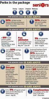 We did not find results for: Seniorsaloud What Do Senior Citizens In Malaysia Want