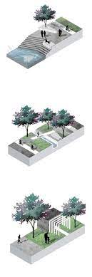 Modern Landscape Bushes Via Postmodern Urban Landscape Definition Ap Human Geography Presentasi Arsitektur Arsitektur Wroclaw