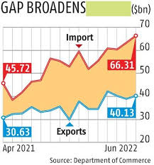 نتیجه جستجوی لغت [widens] در گوگل
