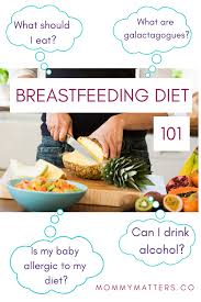 Best Breastfeeding Diet What To Eat Galactagogues Food Allergies And Alcohol Breastfeeding Diet Breastfeeding Healthy Breastfeeding