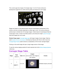 Please Help Me!!!!!!!!!! Which Organisms Undergo Carnegie Stages? -  Brainly.Com