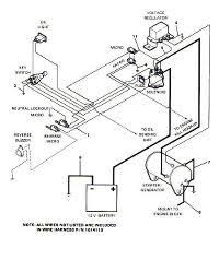 I print the schematic in addition to highlight the signal i'm diagnosing to make sure i am staying on the path. 1991 Gas Club Car Wiring Diagram
