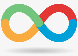 I've had my rei us bank mastercard for 3 years. My Us Bank On Line Internet Banking Account Assessment Tie Kinetix Flow Transparent Png 1458x975 Free Download On Nicepng