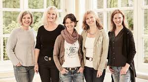 Das gezeiten haus ist eine private fachklinik für psychosomatische und traditionelle chinesische medizin. Gezeiten Haus Private Fachkliniken Fur Psychosmatik Und Tradtionelle Chinesische Medizin In Wesseling