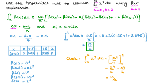 About press copyright contact us creators advertise developers terms privacy policy & safety how youtube works test new features press copyright contact us creators. Question Video Numerical Integration Using The Trapezoidal Rule Nagwa