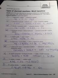 Balancing chemical equations by tavorisbrown. Classifying Chemical Reactions Key Ms Mclarty S Classes