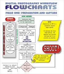 workflow chart template 9 free word pdf documents