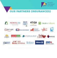 Our comprehensive services ranges from general medicine, aesthetic to treatment in complicated cases through tertiary care. Upsc S Insurance Panel Uitm Private Specialist Centre Facebook