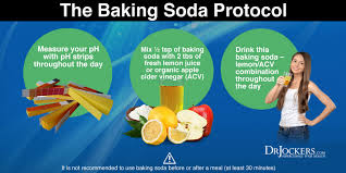 The normal ph of the human body is 7.4 which is slightly alkaline. Using Baking Soda To Help Beat Cancer Naturally Drjockers Com