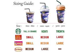 Amount of sugar and cream for regular hot coffee sizes? 473ml 532ml Moon Pufivewr Reusable Iced Coffee Cup Insulator Sleeve For Cold Beverages And Neoprene Holder For Starbucks Coffee Mcdonalds Dunkin Donuts More Moon 473ml 532ml Kogan Com