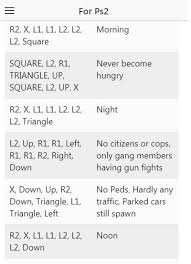 You can enter these cheat codes in gta: Latest Cheat Code For Gta San Andreas Gta Sa Cheat Pour Android Telechargez L Apk