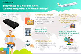 This applies to lithium ion batteries (which are also known as rechargeable lithium, lithium polymer, lipo and secondary lithium). Are Power Banks Allowed On Planes Everything You Need To Know About Flying With A Portable Charger Ravpower