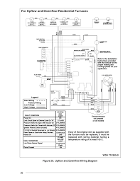 This circuit is under:, circuits, electric furnace schematic wiring diagram l32462 on this diagram, you can easilily locate test points related to applied voltage and potential voltage. Old Luxaire Wiring Schematic Diagram Design Sources Device Lab Device Lab Lesmalinspres Fr