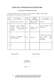Mempermudah guru dalam menyampaikan materi pembelajaran khususnya tentang tutorial mail merge step by step 2. Doc Contoh Laporan Kegiatan Pkb Unul Ais Academia Edu