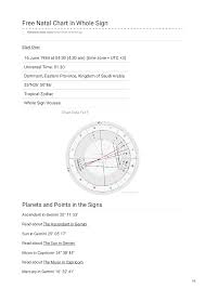 theastrocodex com free natal chart in whole sign pobierz