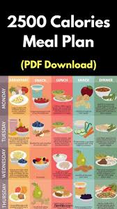 Pin On Diet Plans