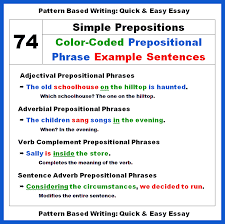 A prepositional phrase contains a preposition at the beginning and conducts the function of an adjective, adverb or noun. 74 Color Coded Prepositional Phrase Example Sentences With Analysis Teaching Writing Fast And Effectively