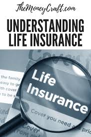 Life Insurance Is An Insurance Policy That Many People Have But Few Understand In This Article Life Insurance Types Medical Insurance Life Insurance Companies