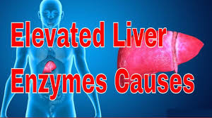 Pin On Liver Disease Tips