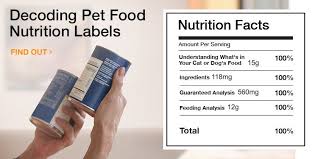 Decoding Pet Food Nutrition Labels Nutrition Labels Food Animals Cat Pet Supplies