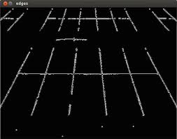 Intersecting lines are two lines that share exactly one point. How To Detect Lines In Opencv Stack Overflow