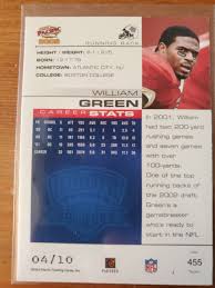 Image result for Pacific Green 2002 Puma