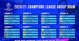 Again, one game at each club, total goals wins. Champions League Table 2021 22