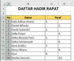 80% menganggap dokumen ini bermanfaat, tandai dokumen ini sebagai bermanfaat. Cara Membuat Daftar Hadir Otomatis Dengan Excel Webagus