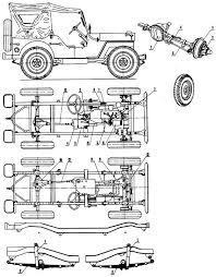 Willys Jeep Blueprint Willys Jeep Mini Jeep Willys Mb
