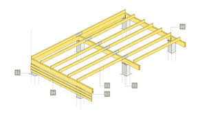 Image result for site:byggahus.se träbjälklag