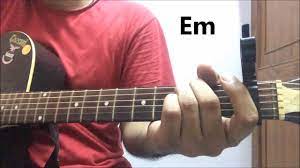 Tum Hi Ho Aashiqui 2 Guitar Lesson Chords Tutorial Youtube